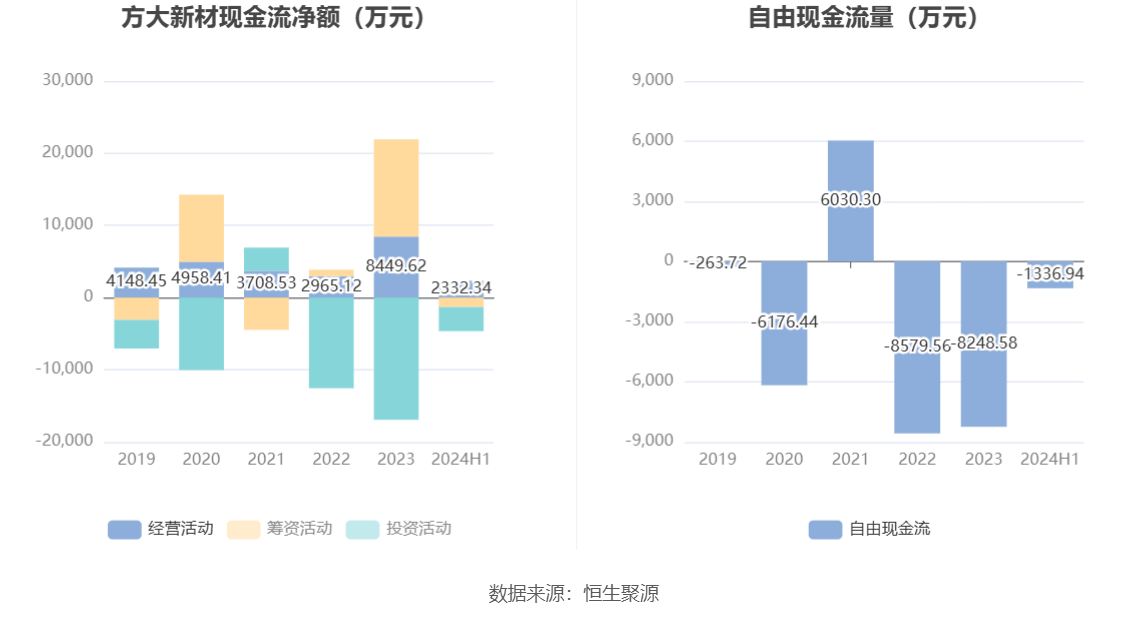 2024开年推荐2024年香港免费资料大_解析实施_最佳精选_VS192.173.130.68