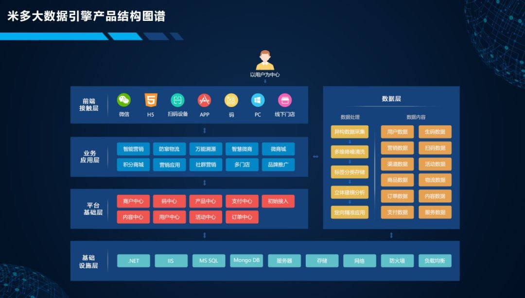 2024免费资料精准一码_核心落实_时代资料_VS201.103.238.208