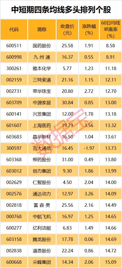 2024澳门今晚开什么特_解释定义_决策资料_VS203.127.100.7