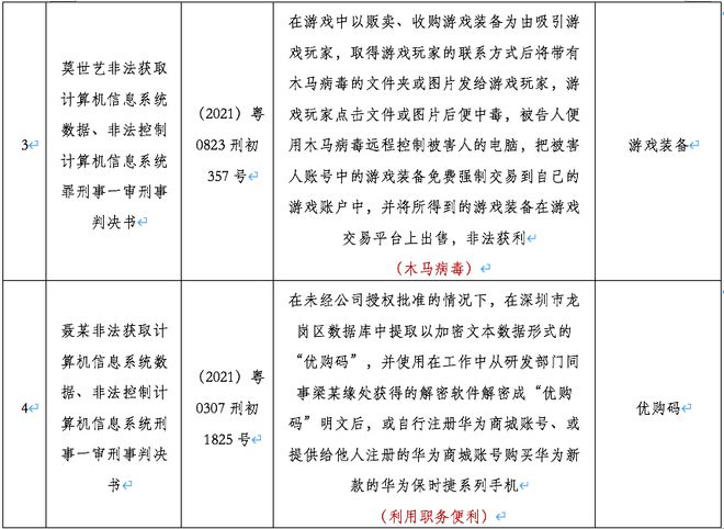 2023年澳门一肖一码_核心落实_数据资料_VS207.241.100.230