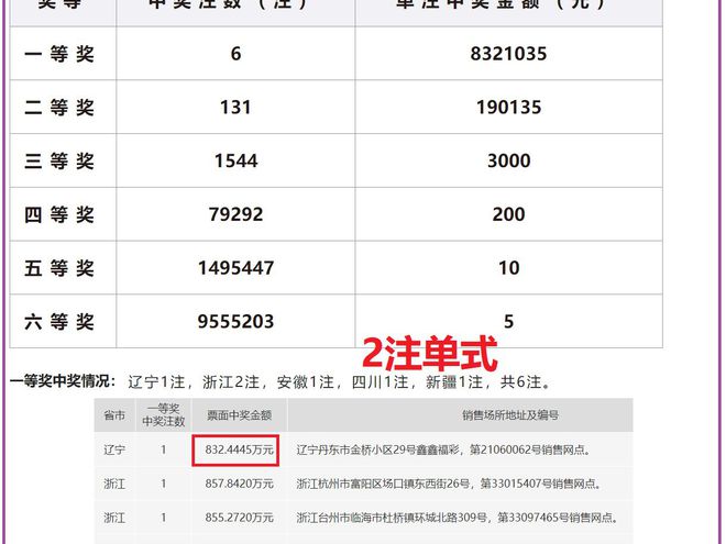 2024今晚澳门开什么数_解析实施_最新答案_VS200.231.120.237