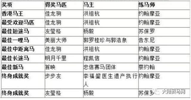 2023香港今晚特马_解析实施_全面解答_VS222.60.102.59