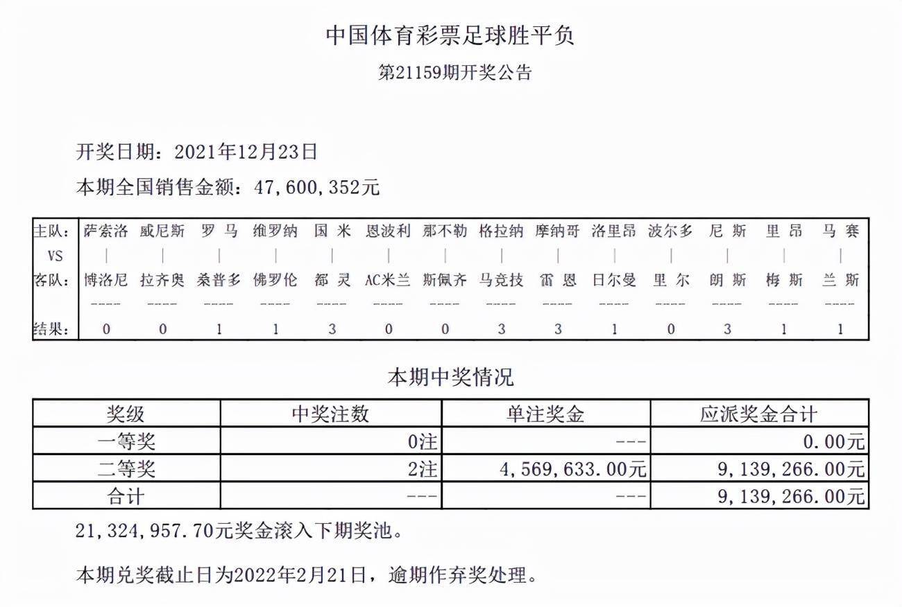 2024年澳彩免费公开资料_解答落实_决策资料_VS200.24.54.77