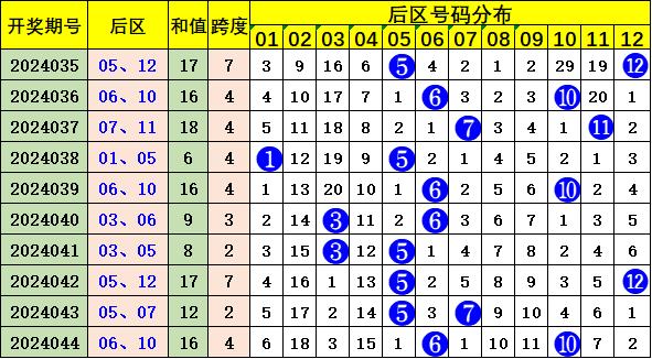 2024澳门今天晚上开什么生肖啊_含义落实_最佳精选_VS206.66.26.195