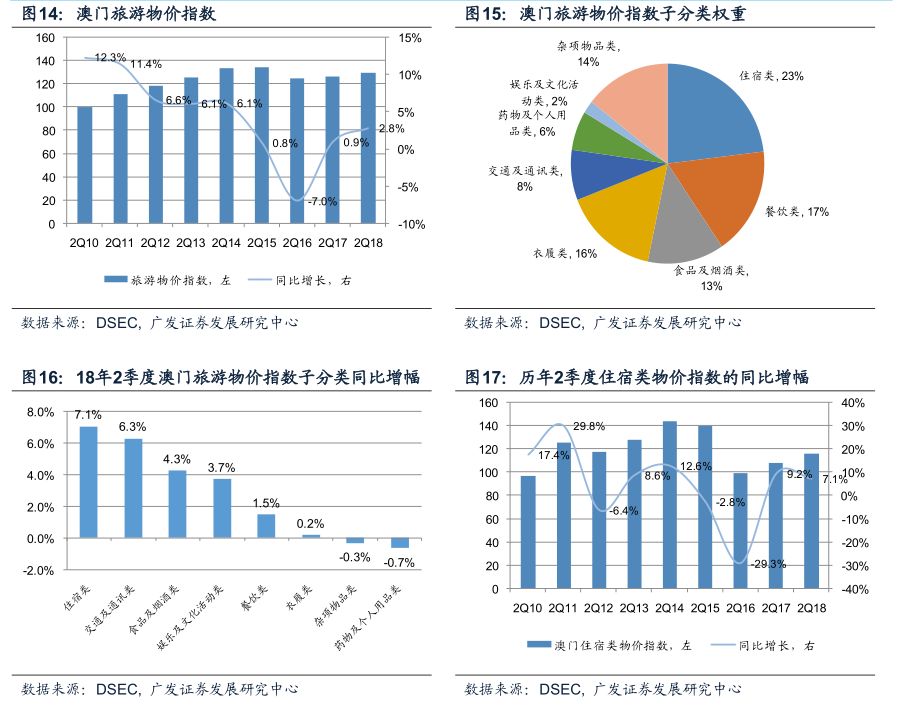 澳门4949资料免费大全_核心解析_最新热门_VS216.126.168.96