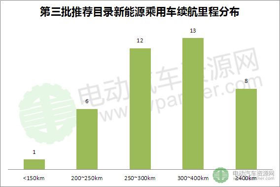 澳彩资料_解析实施_最佳精选_VS195.154.111.43