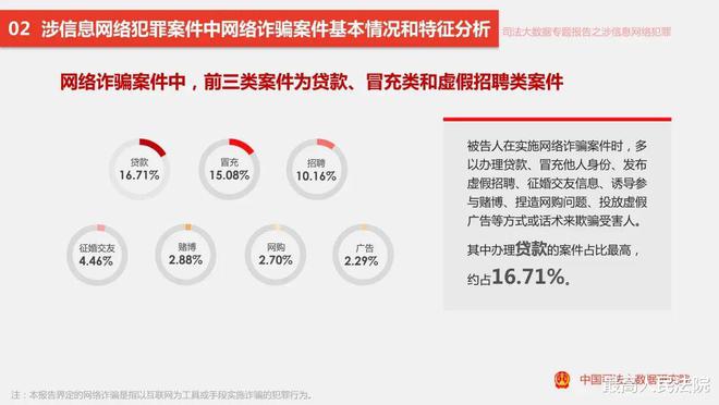 2024澳门天天六开彩免费图_动态解析_数据资料_VS201.123.35.58