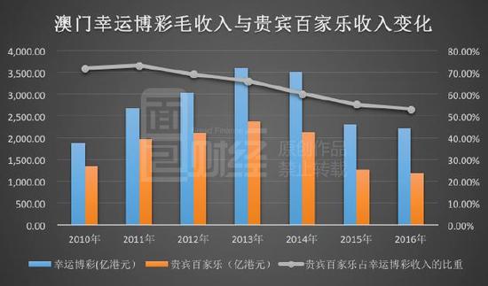 违法犯罪 第7页