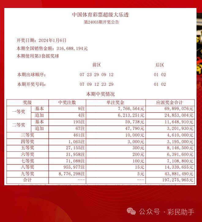 2021综合全年资料_解释定义_准确资料_VS192.32.223.14