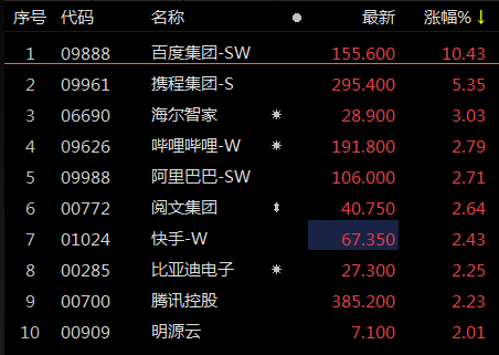 ww777766香港开奖结果霸气百度_动态解析_数据资料_VS218.34.126.201