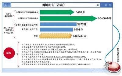 9944cc天下彩正版资料大全_理解落实_最新答案_VS200.99.122.220