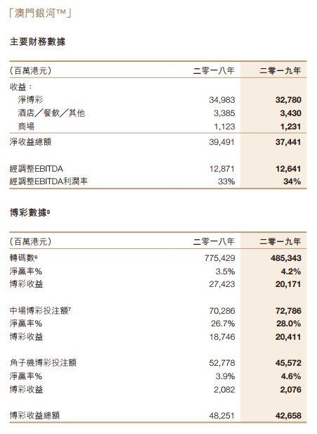 澳门彩开奖结果2024开奖记录_解剖落实_最新答案_VS219.236.187.220