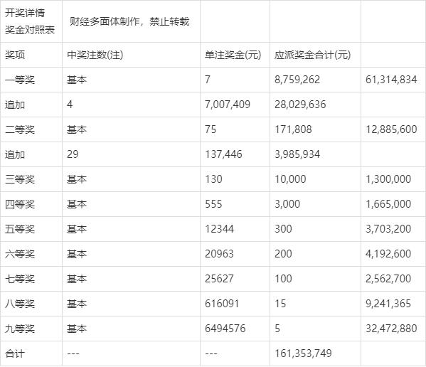 ww77766开奖记录_关注落实_动态词语_VS221.8.151.246