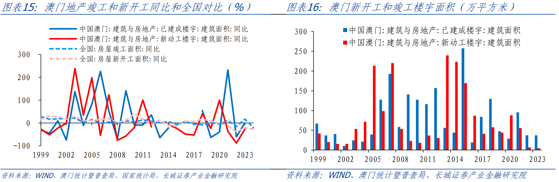 澳门一码一肖