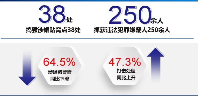 2024澳门天天开好彩最新消息_核心解析_数据资料_VS214.188.162.13