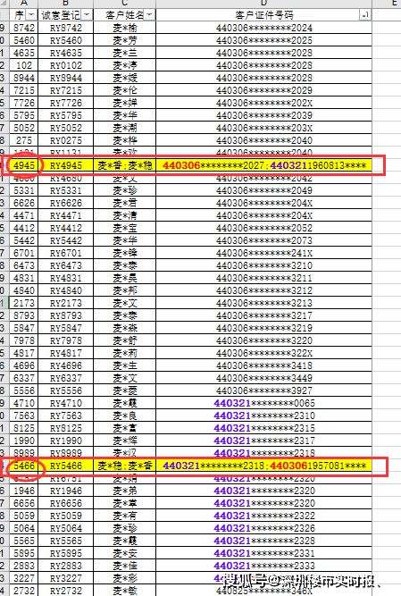 2024年澳门今晚开奖号码_含义落实_准确资料_VS199.138.165.169