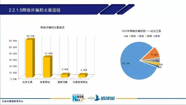 2022澳门精准一肖100准_关注落实_数据资料_VS204.69.61.129