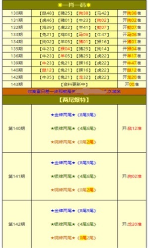 奥门全年资料免费大全一_关注落实_最佳精选_VS201.251.108.154