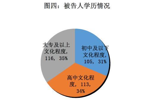 2024澳门天天六开彩今晚开奖号码_动态解析_数据资料_VS196.157.63.40