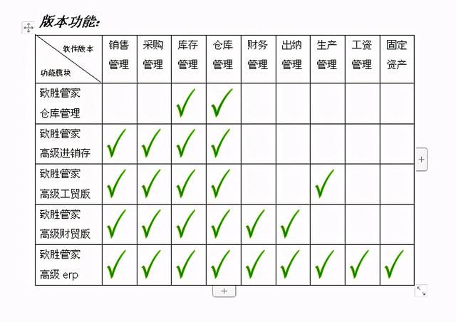 2024管家婆开将结果_解析实施_最新热门_VS222.183.170.68