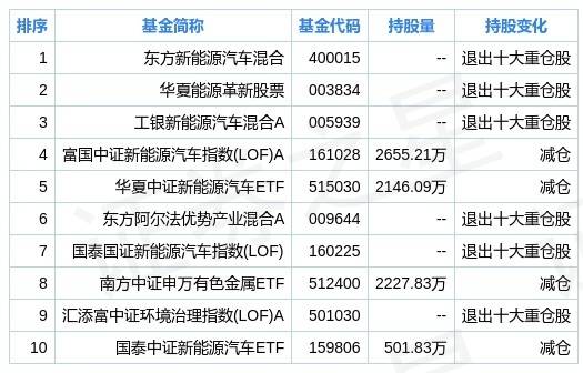 澳门广东二八站网址