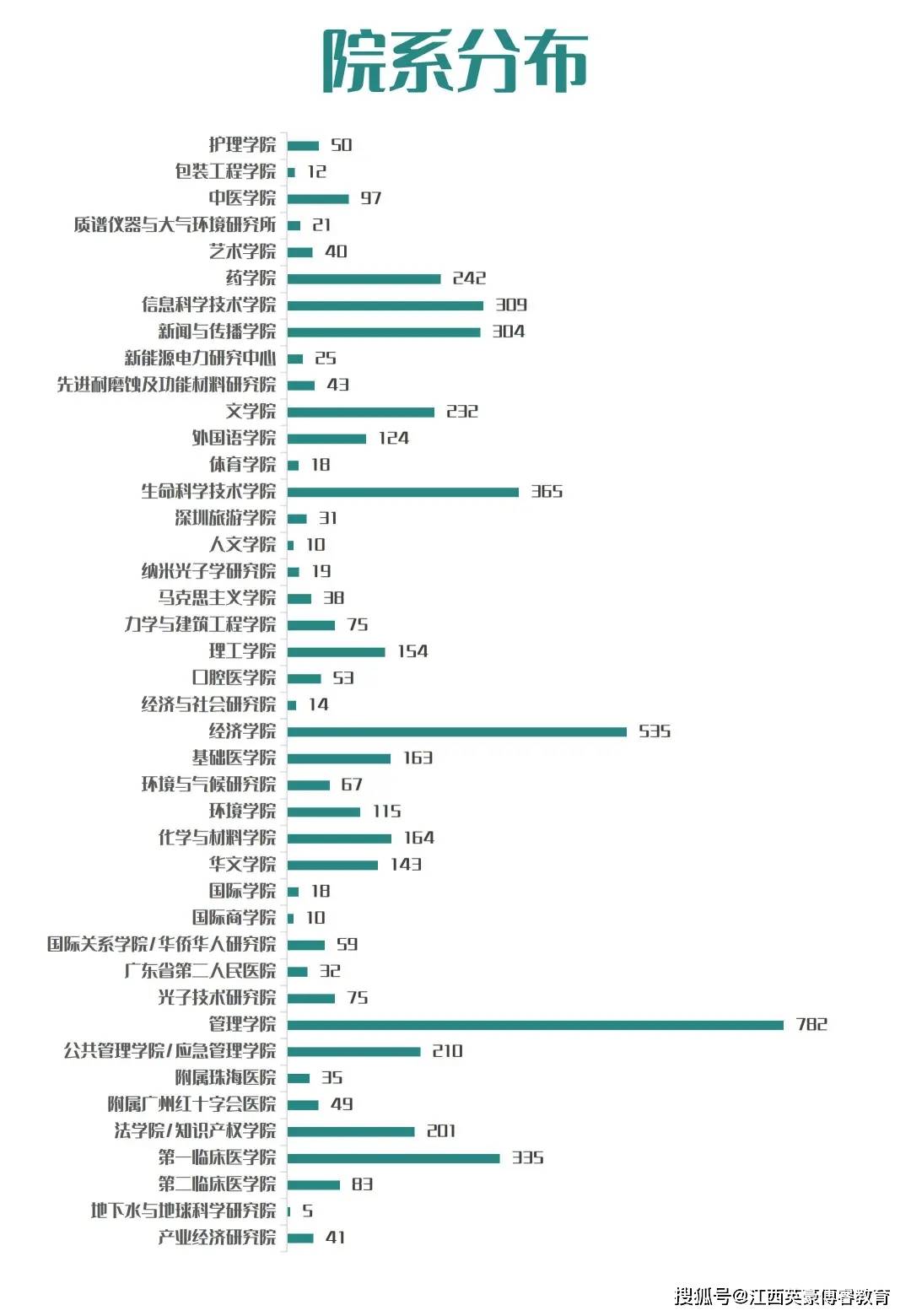 777788888精准新传真_可信落实_最佳精选_VS211.68.149.222