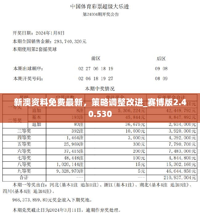 2024年新澳开奖结果,动态词语解释落实_S86.471