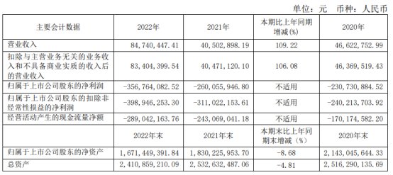 一码一肖100%精准,前沿评估解析_游戏版77.121