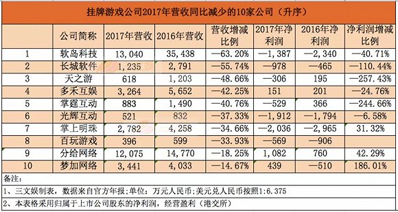 新奥天天彩期期谁,预测解答解释定义_游戏版256.184