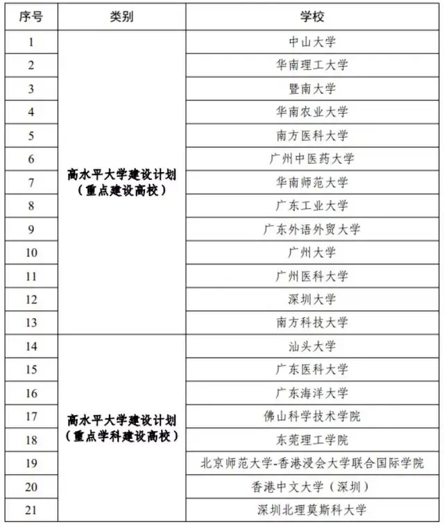 企业信息化 第365页