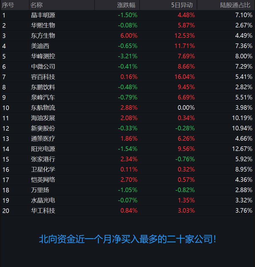 2024新奥正版资料免费大全,全面数据解析执行_限定版18.392