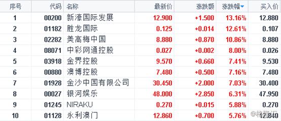 2024年澳门正版免费,功能性操作方案制定_进阶版86.351