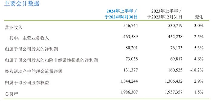 新澳门2024年资料大全管家婆,快捷问题解决指南_Phablet51.802