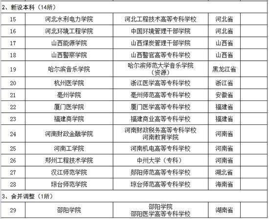 一码一肖100%精准的评论,预测分析解释定义_WP32.516