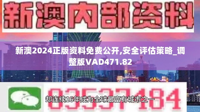 2024年新澳免费资料,稳定计划评估_基础版36.633