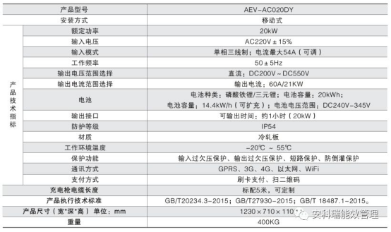 2024年新澳门今晚开什么,高速执行响应计划_3K29.106