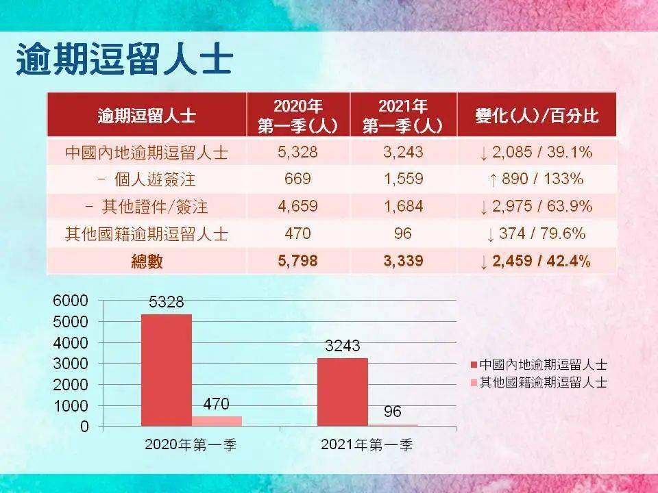 2024澳门天天开好彩大全凤凰天机,功能性操作方案制定_专业版14.748