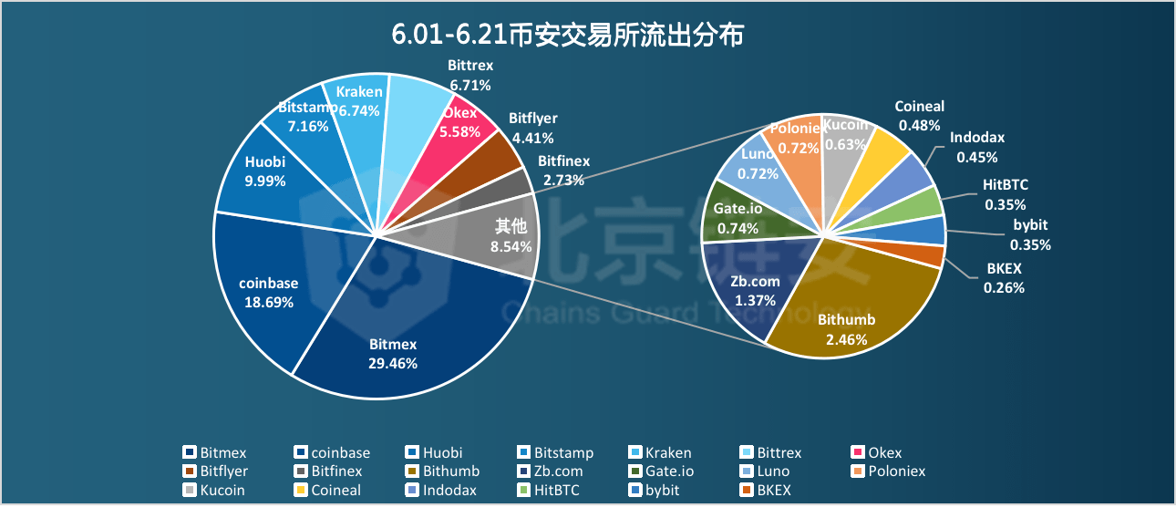 澳门六合,深入数据应用解析_苹果款39.158