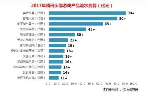 技术转让 第355页