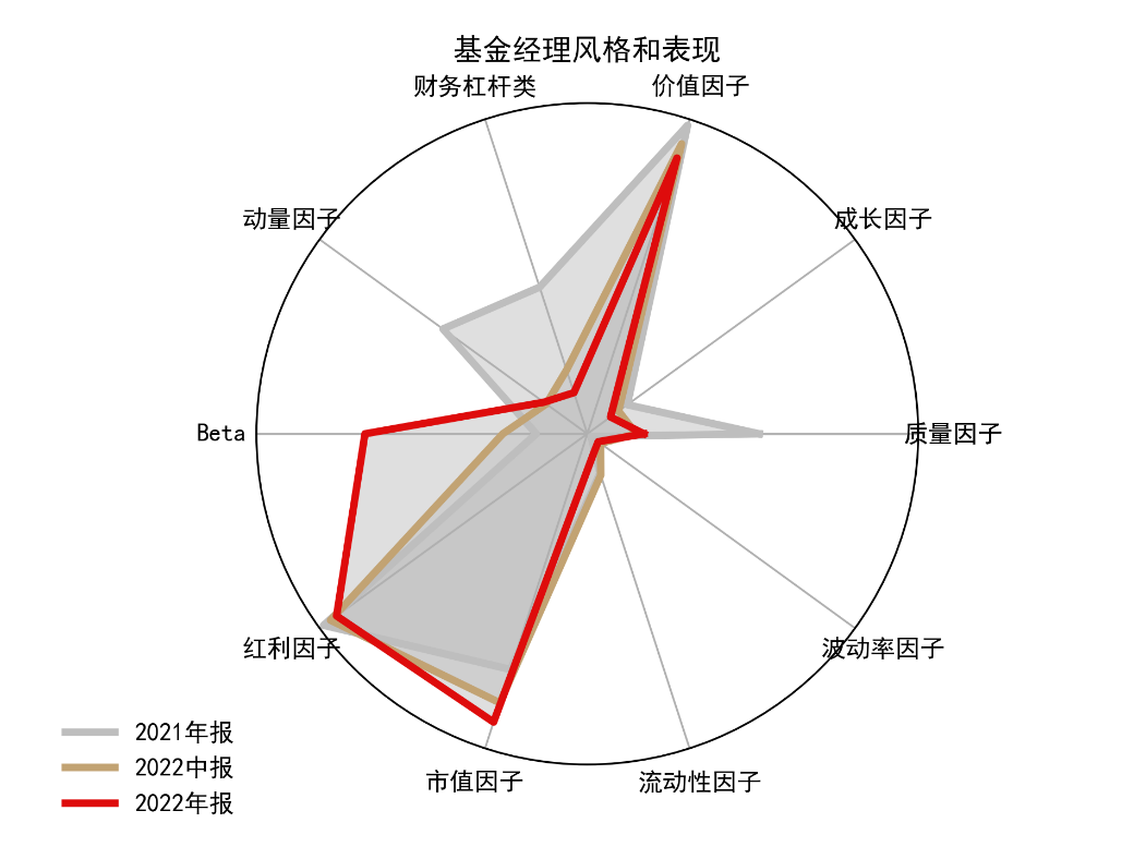 张明才中将被抓,数据资料解释落实_动态版38.862