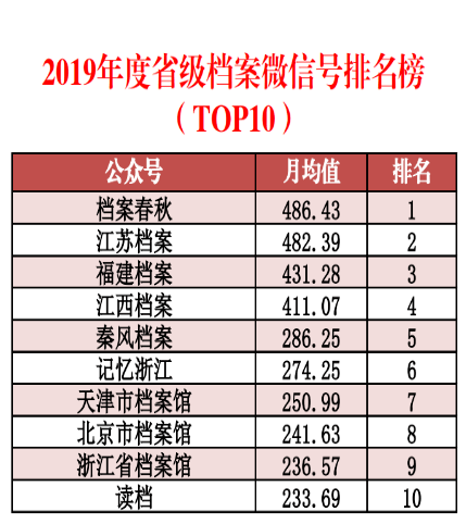 澳门神算子资料免费公开,全面执行数据方案_理财版64.344