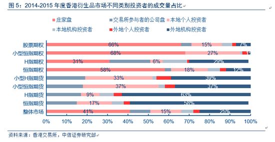 香港6合和彩今晚开奖结果查询,实地研究解析说明_AR38.706