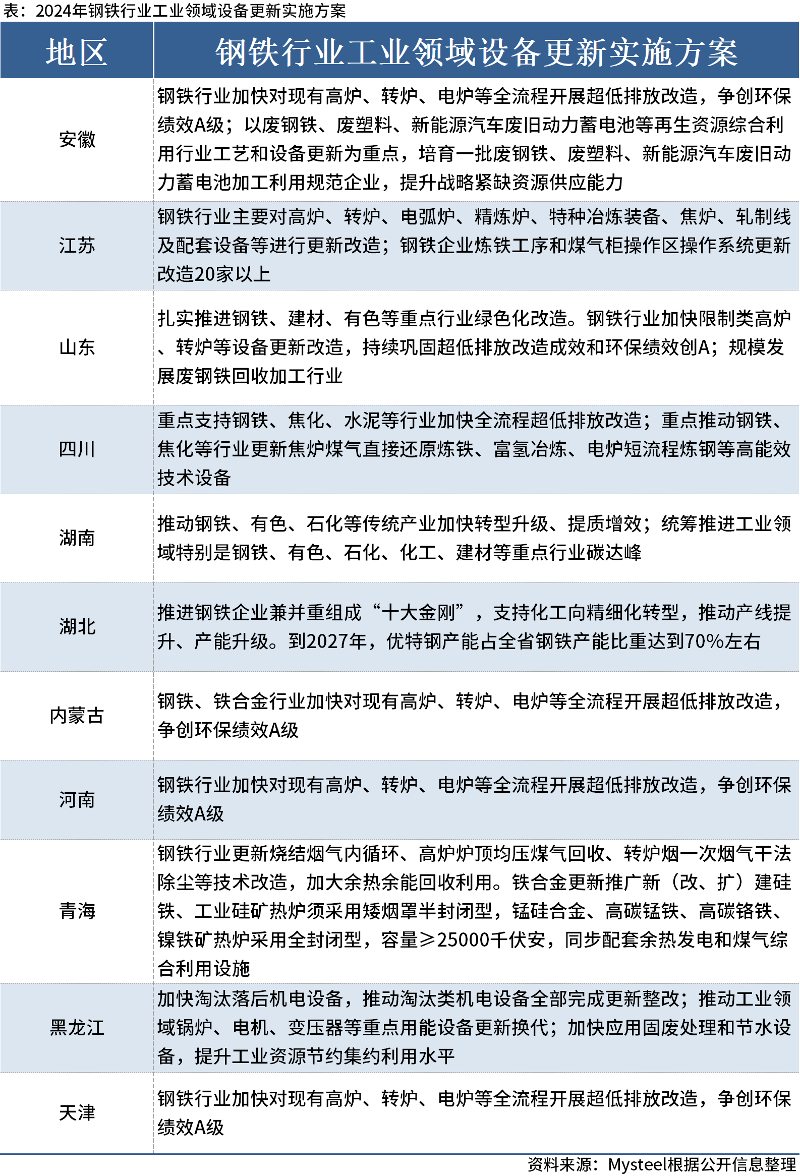 2024年正版资料免费大全亮点,多元化策略执行_MT17.871