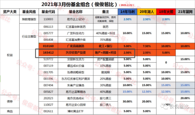 新澳2024今晚开奖资料,综合评估解析说明_MT46.783