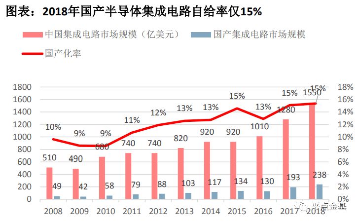 新奥门天天彩资料免费,国产化作答解释定义_pro44.687