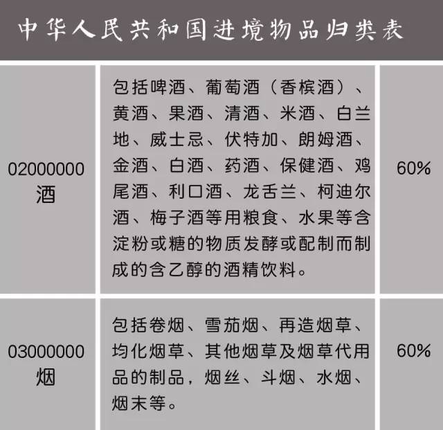 澳门一码一肖一特一中直播结果,功能性操作方案制定_储蓄版69.995