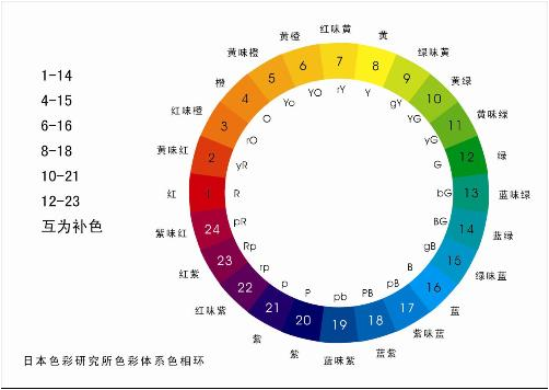 天天彩免费资料大全正版,全面设计执行数据_冒险款41.362