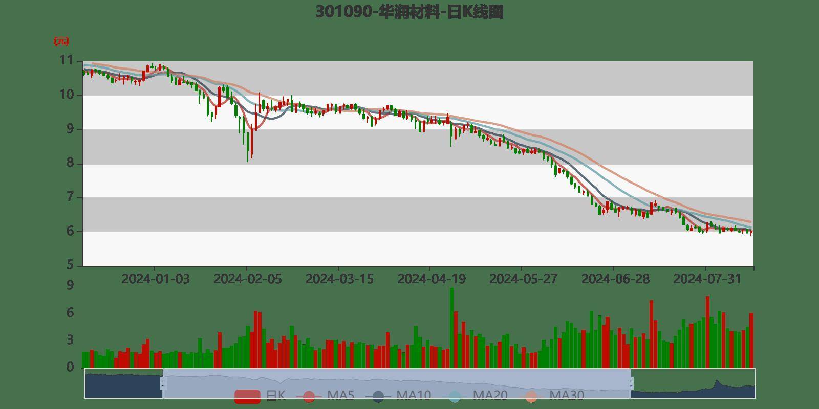 2024新澳免费资料大全penbao136,数据解析导向设计_Console66.48