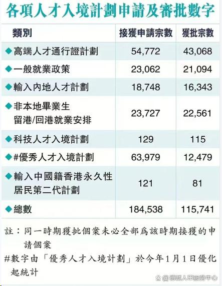 香港最准100‰一肖中特免费一,战略方案优化_Premium29.138