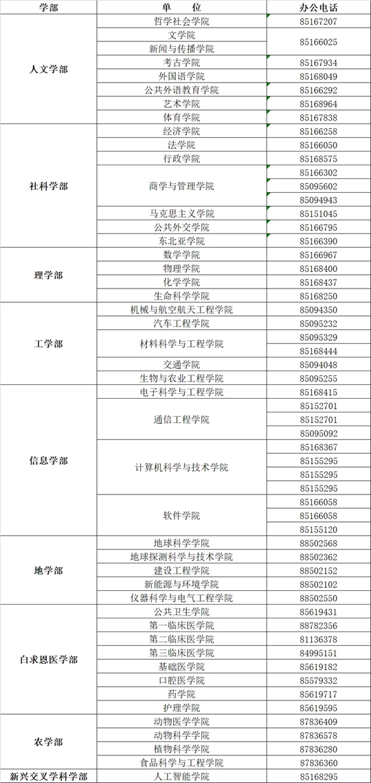 2024澳门六开奖彩查询记录,专业分析解析说明_D版97.56